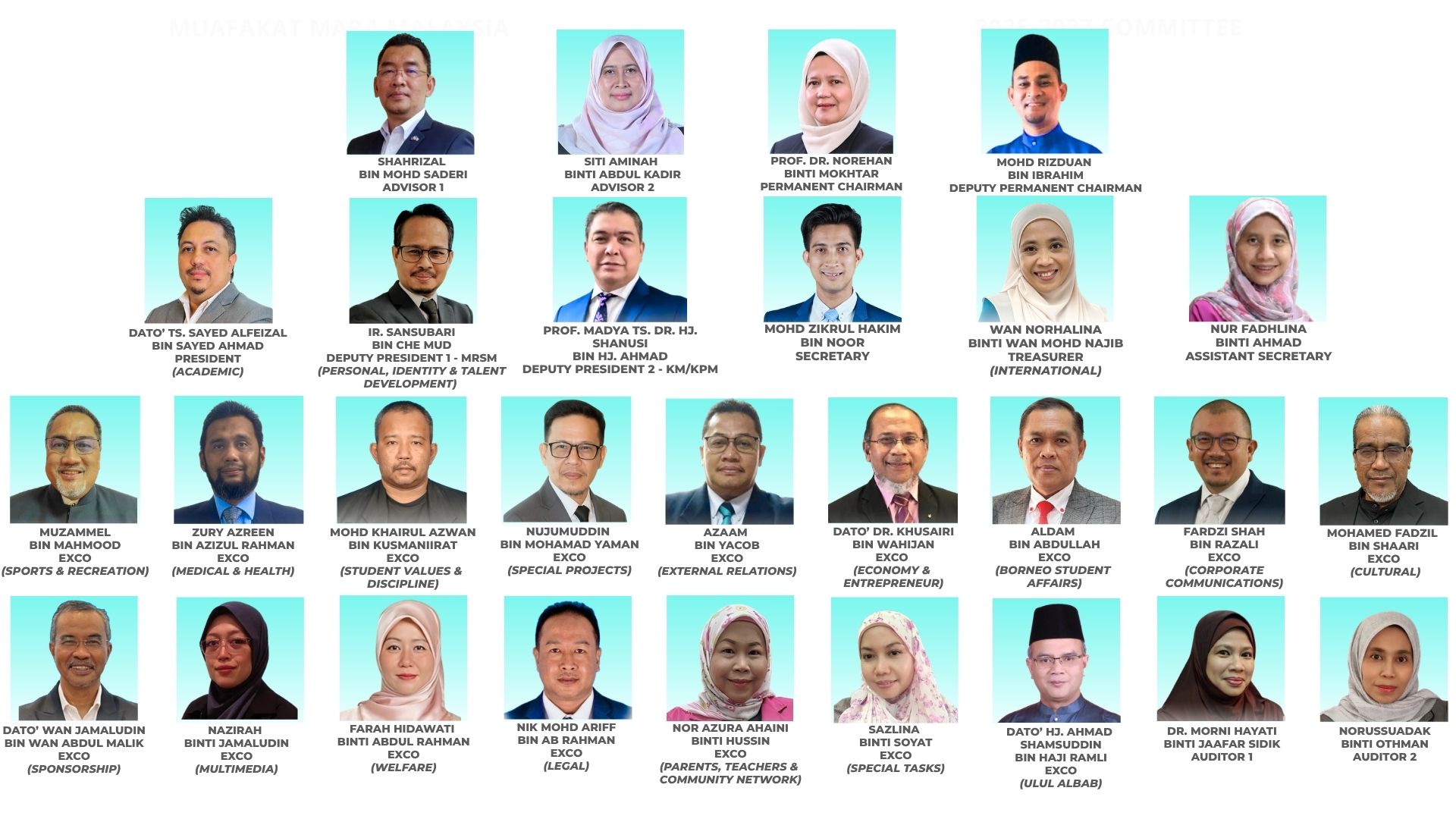 Carta Organisasi MUAFAKAT MARA